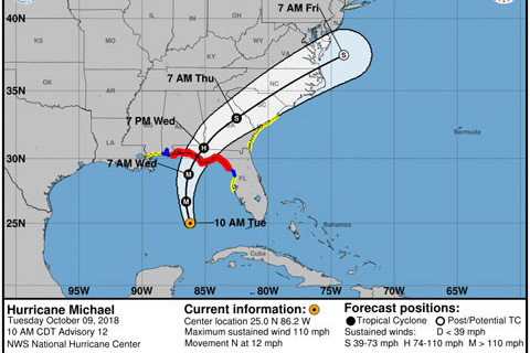 HURAKAN: Improving Hurricane Risk Communication for Vulnerable Populations
